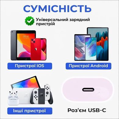 Зарядное устройство Apple 20W USB-C блок питания для iPhone / iPad  быстрая зарядка PD