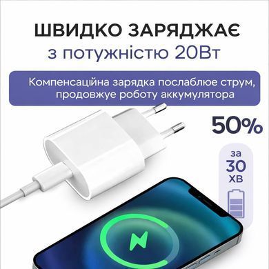 Зарядное устройство Apple 20W USB-C блок питания для iPhone / iPad  быстрая зарядка PD