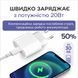 Зарядное устройство Apple 20W USB-C блок питания для iPhone / iPad  быстрая зарядка PD