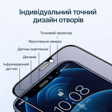 Захисне скло Анти-шпигун Privacy 9H для iPhone 15, iPhone 16