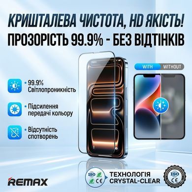 Захисне скло Remax 3D Full Cover прозоре олеофобне для iPhone 16 Pro, iPhone 17