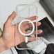 Чехол прозрачный силиконовый с защитой камеры и MagSafe для iPhone 15 Pro Прозорий