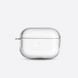 Прозрачный защитный чехол Clear Case для Apple AirPods Pro Прозорий