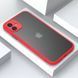 Чехол ударопрочный Avenger case Full для iPhone X/XS Red