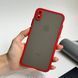 Чохол ударостійкий Avenger case Full для iPhone XS Max Red