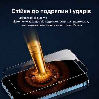 Захисне скло Анти-шпигун Privacy 9H для iPhone XS Max, iPhone 11 Pro Max