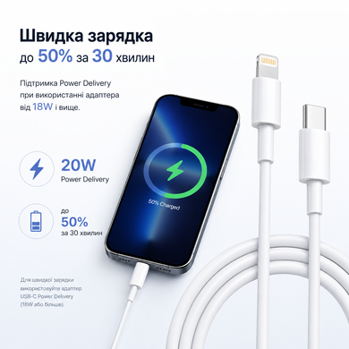 Кабель 20w Lightning to USB-C Cable (1 m) Type-C для Apple White