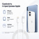 Кабель 20w Lightning to USB-C Cable (1 m) Type-C для Apple White