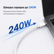 Кабель Type-C to Type-C 1m для Apple White