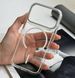 Прозрачный чехол из поликарбоната с MagSafe для iPhone 17 Pro White